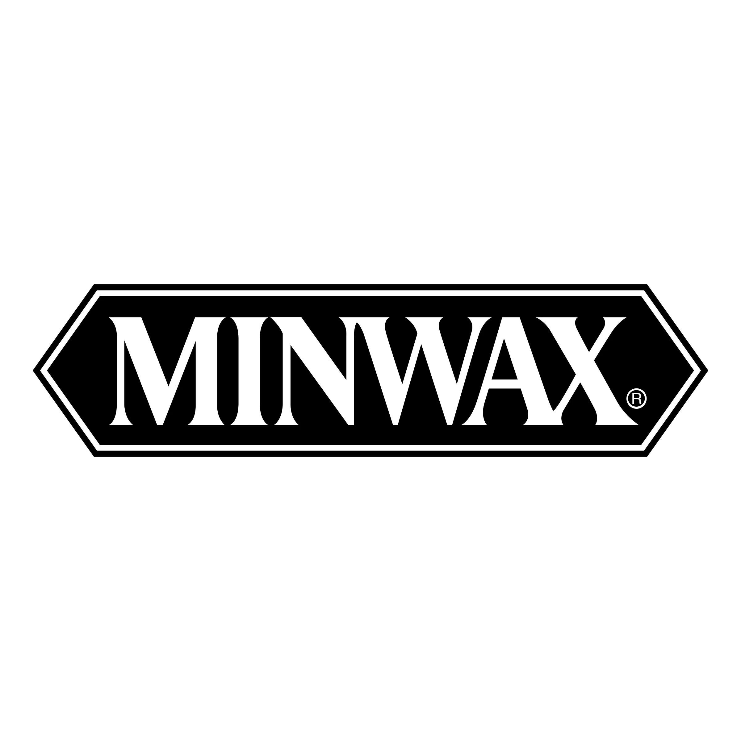 Minwax